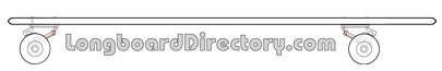 Longboard Directory